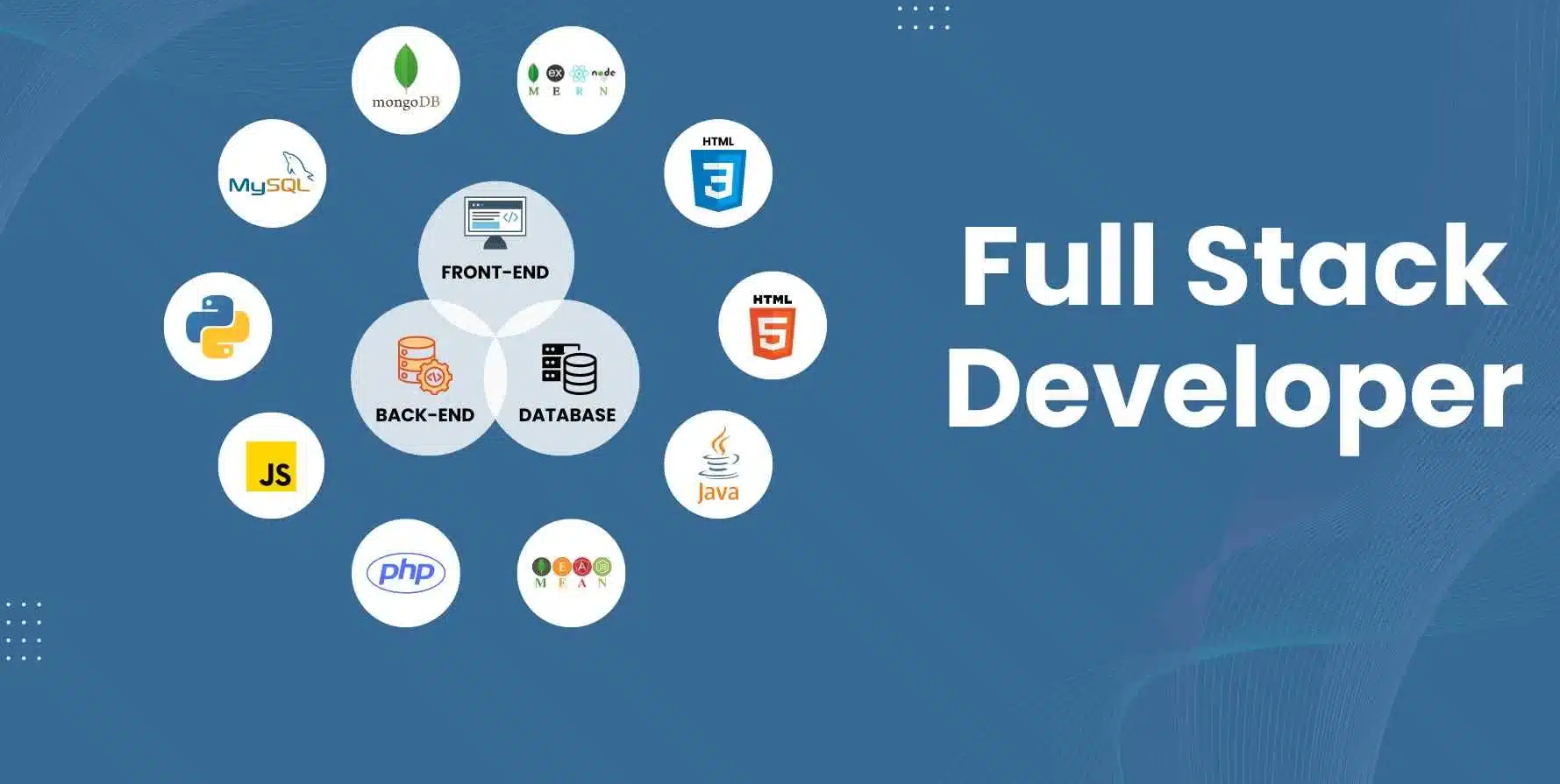 kdt fullstack 사진